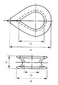 Regular Galvanized Thimbles